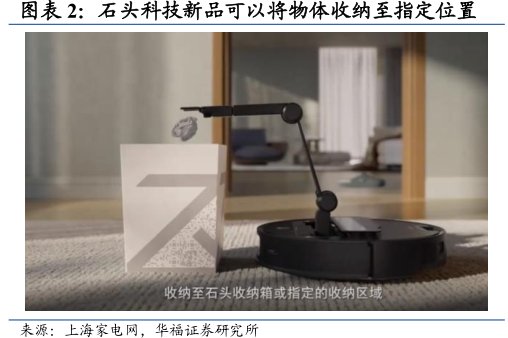 <hl>石</hl><hl>头</hl><hl>科</hl><hl>技</hl>新品可以将物体收纳至指定位置
