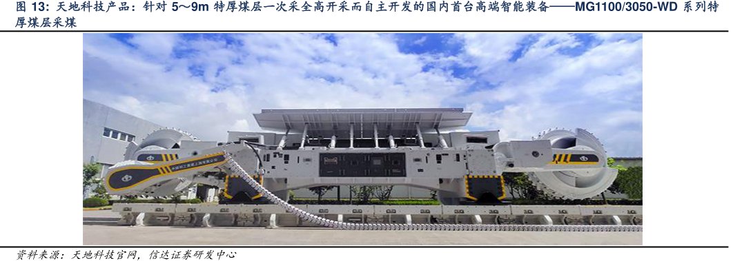 <hl>天</hl><hl>地</hl><hl>科</hl><hl>技</hl>产品：针对5～9m特厚煤层一次采全高开采而自主开发的国内首台高端智能装备——MG1100_3050-WD系列特厚煤层采煤