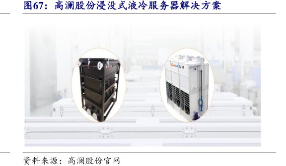 <hl>高</hl><hl>澜</hl><hl>股</hl><hl>份</hl>浸没式液冷服务器解决方案