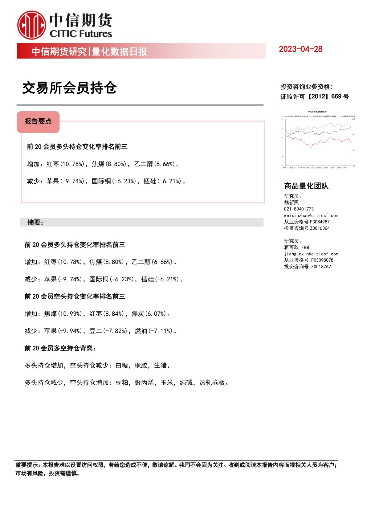 交易所会员持仓