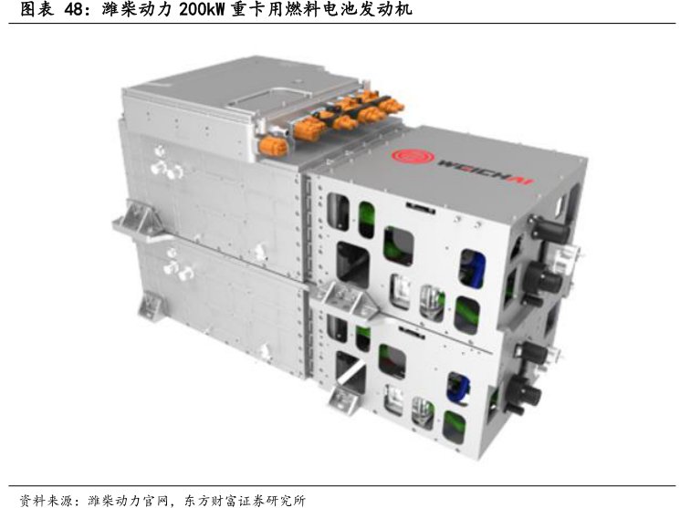 <hl>潍</hl><hl>柴</hl><hl>动</hl><hl>力</hl>200kW重卡用燃料电池发动机