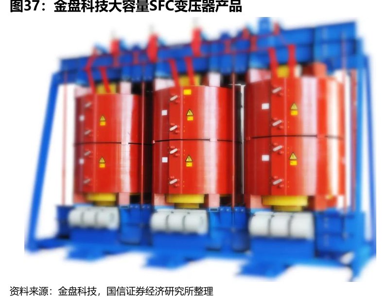 <hl>金</hl><hl>盘</hl><hl>科</hl><hl>技</hl>大容量SFC变压器产品
