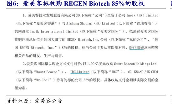 <hl>爱</hl><hl>美</hl><hl>客</hl>拟收购REGENBiotech85%的股权