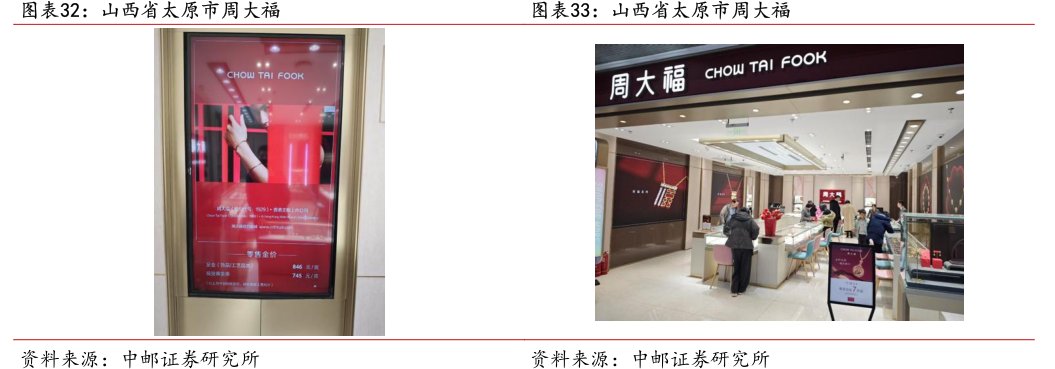 山西省太原市<hl>周</hl><hl>大</hl><hl>福</hl>