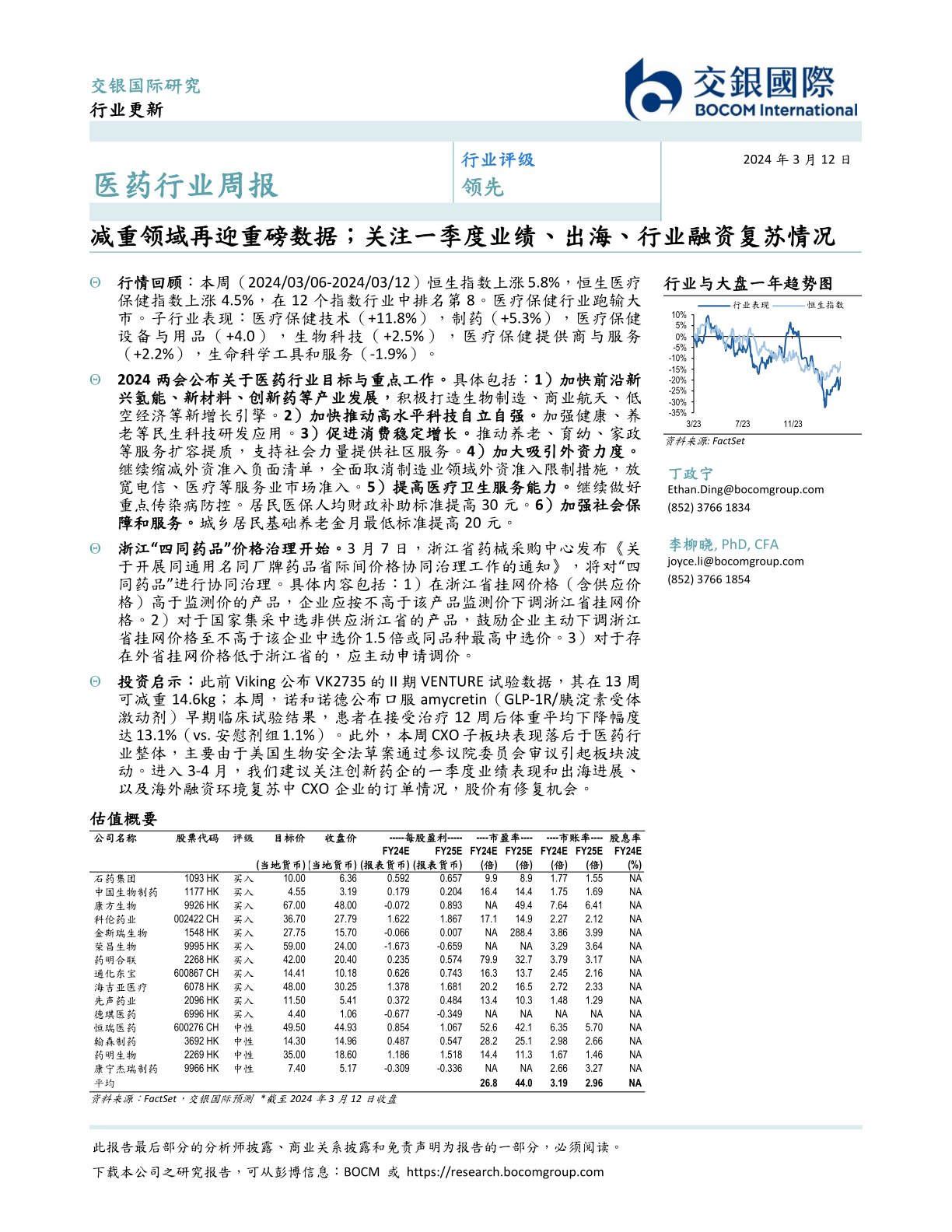 减重领域再迎重磅数据，关注一季度业绩、出海、行业融资复苏情况