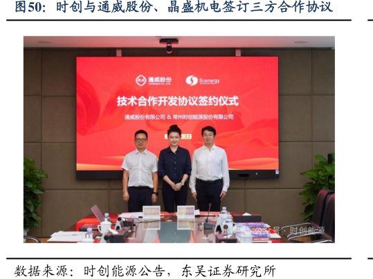 时创与<hl>通</hl><hl>威</hl><hl>股</hl><hl>份</hl>、晶盛机电签订三方合作协议