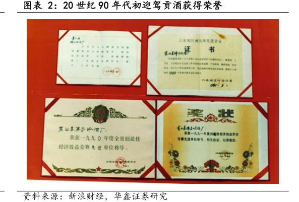 20世纪90年代初<hl>迎</hl><hl>驾</hl><hl>贡</hl><hl>酒</hl>获得荣誉