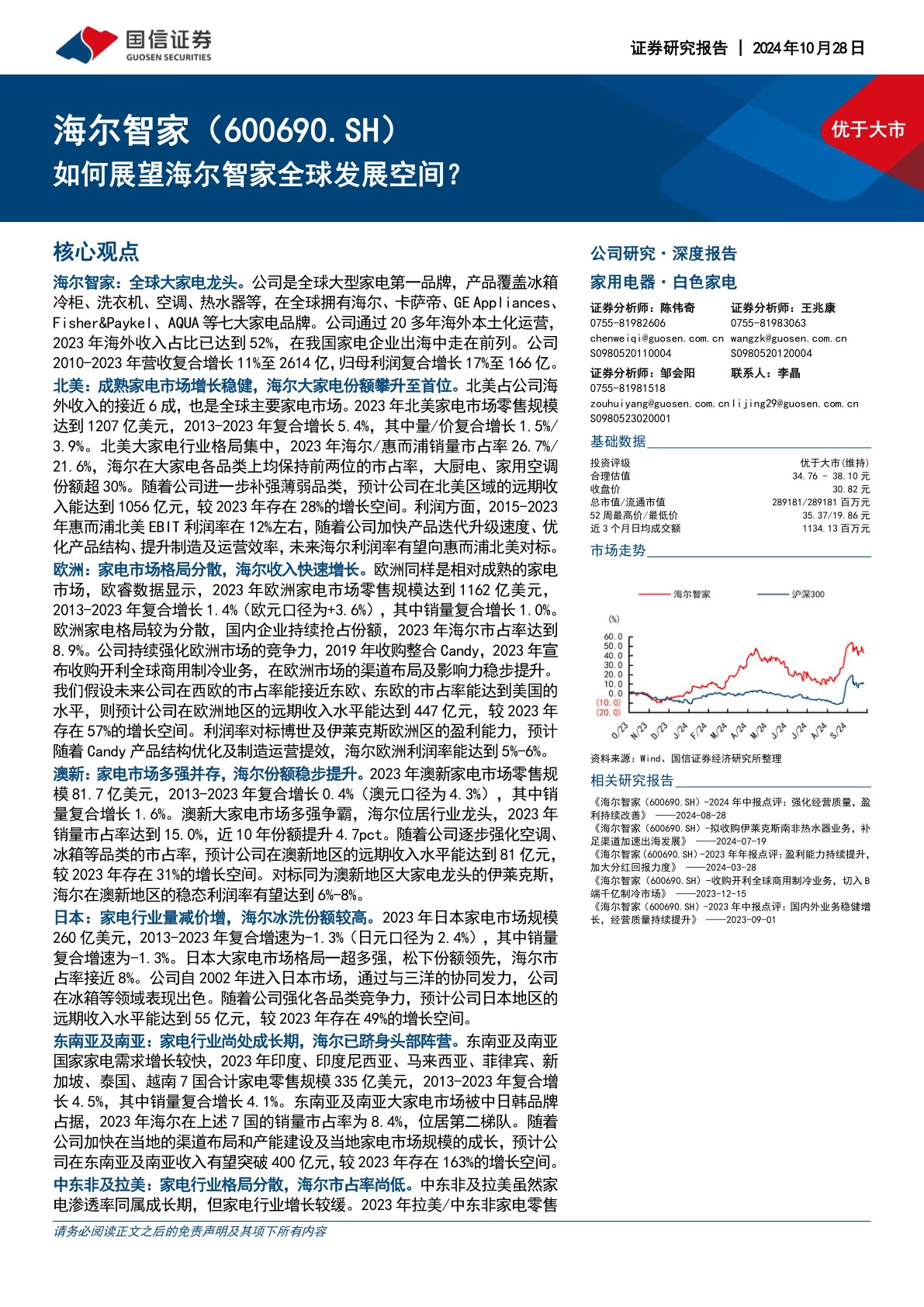 如何展望海尔智家全球发展空间?