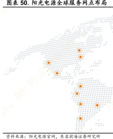 <hl>阳</hl><hl>光</hl><hl>电</hl><hl>源</hl>全球服务网点布局