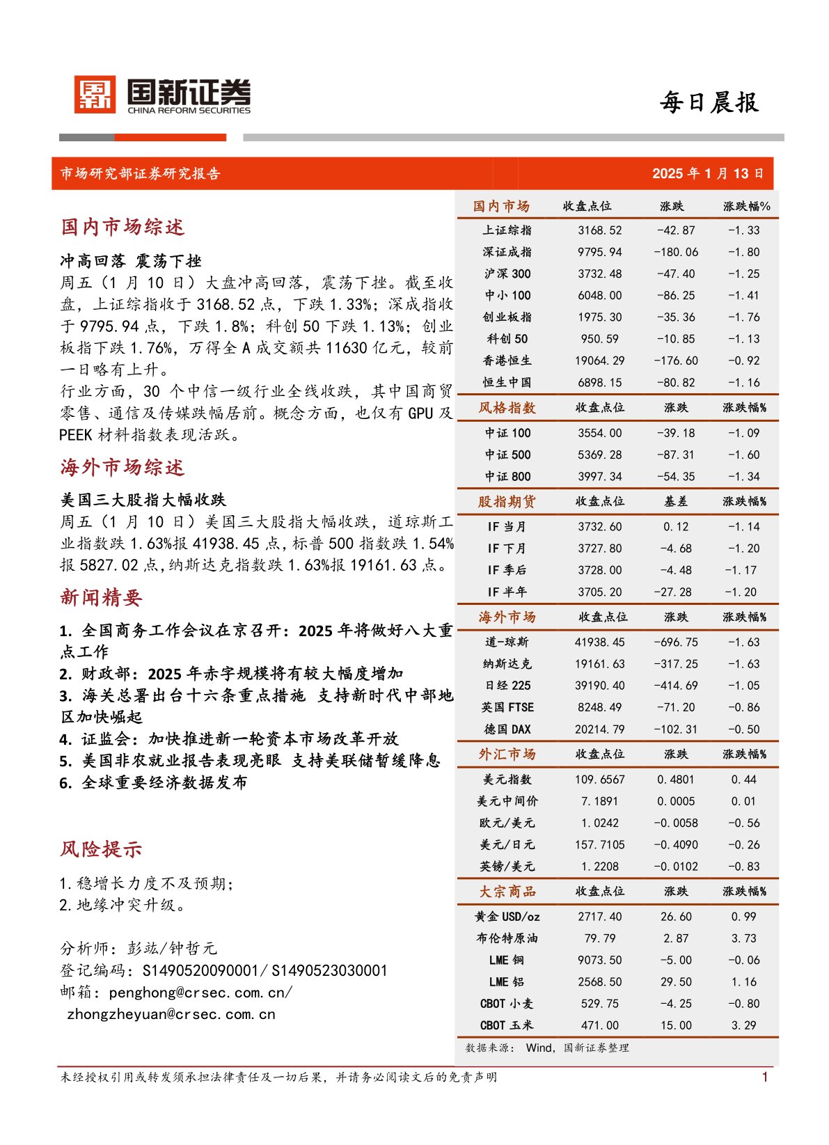 每日晨报