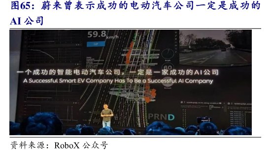 <hl>蔚</hl><hl>来</hl>曾表示成功的电动汽车公司一定是成功的AI公司