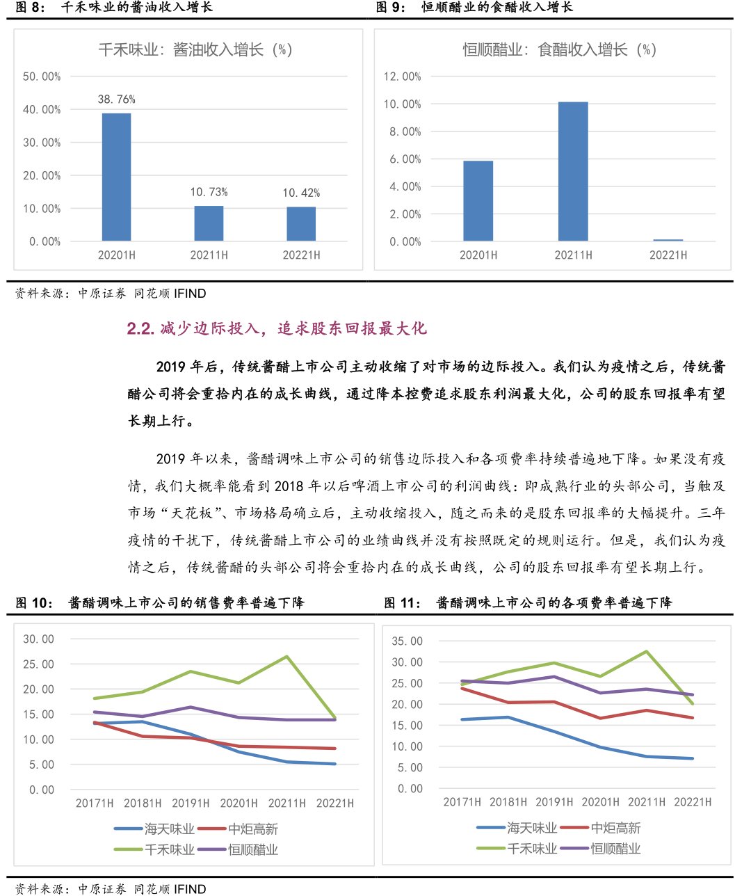 <hl>恒</hl><hl>顺</hl><hl>醋</hl><hl>业</hl>的食醋收入增长