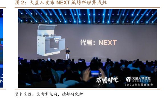 <hl>火</hl><hl>星</hl><hl>人</hl>发布NEXT蒸烤料理集成灶