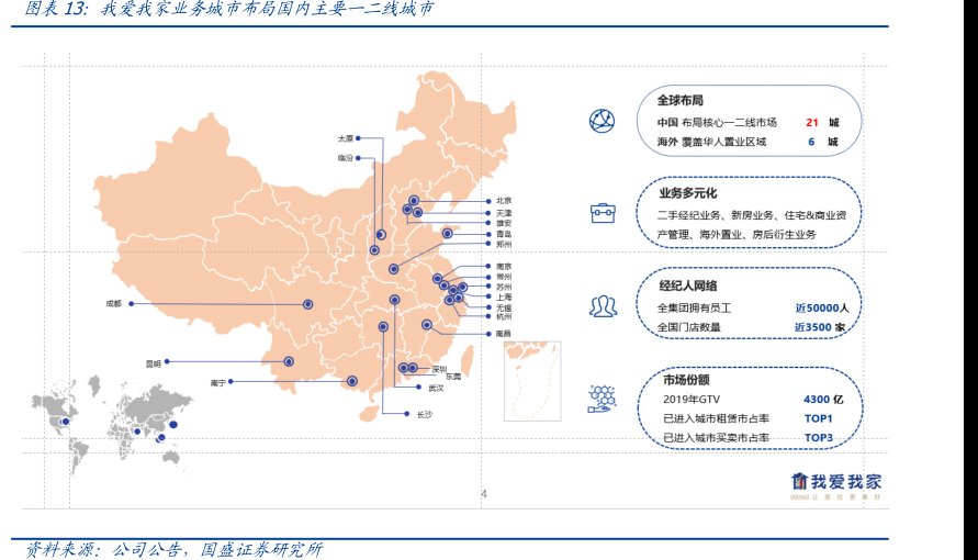 <hl>我</hl><hl>爱</hl><hl>我</hl><hl>家</hl>业务城市布局国内主要一二线城市