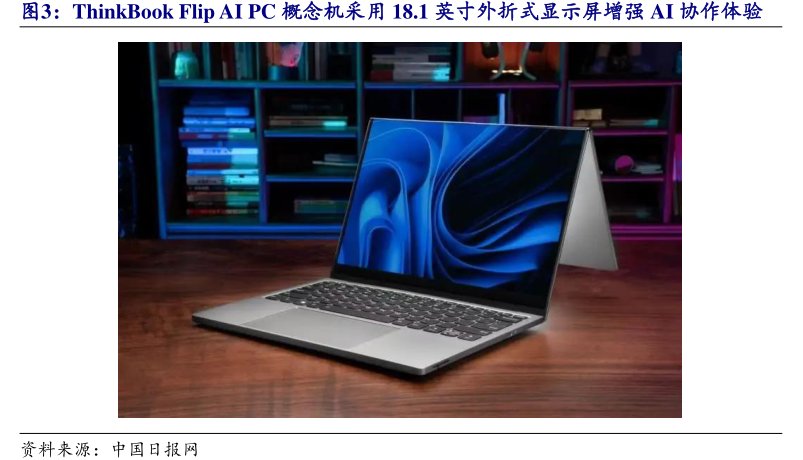 ThinkBookFlipAIPC概念机采用18.1英寸外折式显示屏增强<hl>AI</hl>协作体验