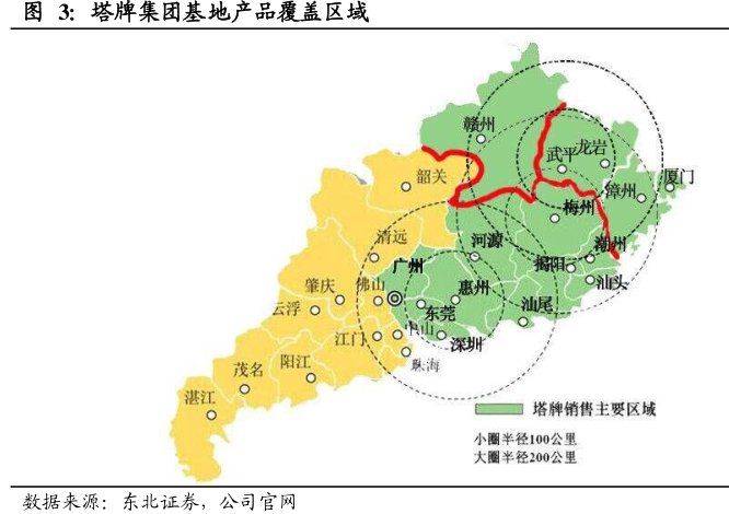 <hl>塔</hl><hl>牌</hl><hl>集</hl><hl>团</hl>基地产品覆盖区域