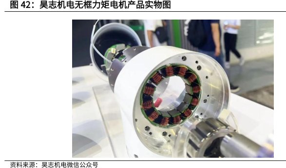 <hl>昊</hl><hl>志</hl><hl>机</hl><hl>电</hl>无框力矩电机产品实物图