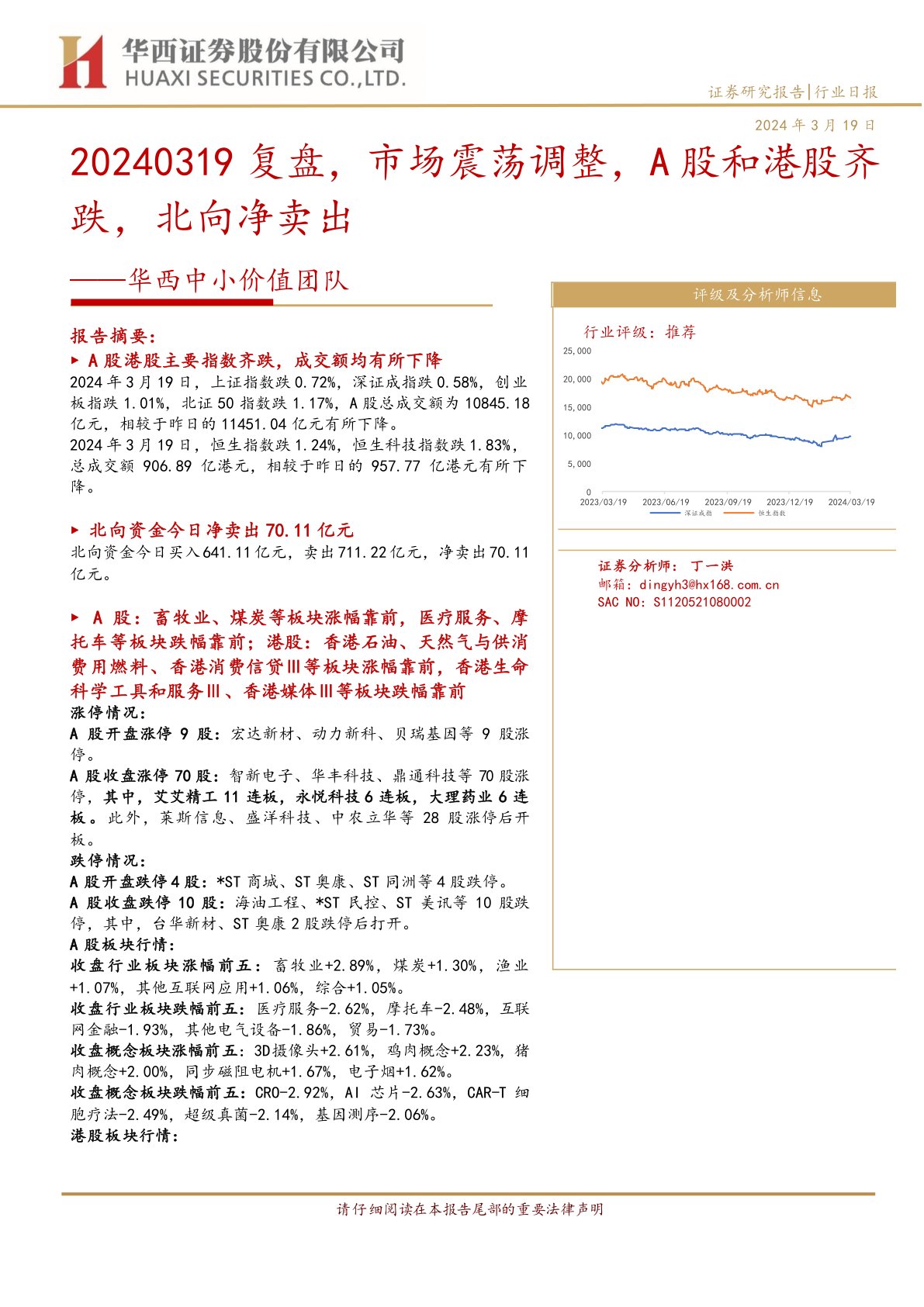 20240319复盘，市场震荡调整，A股和港股齐跌，北向净卖出