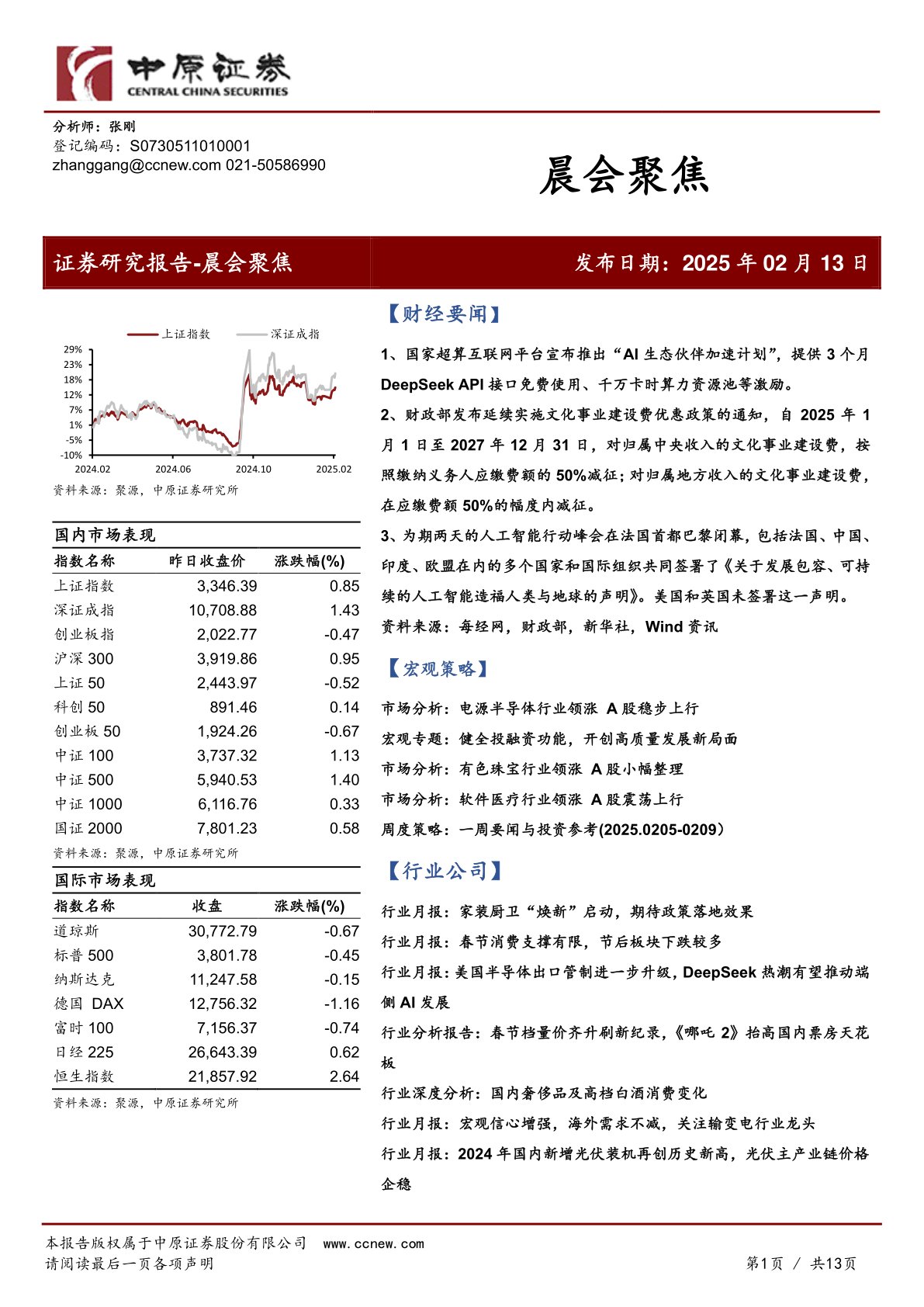 晨会聚焦