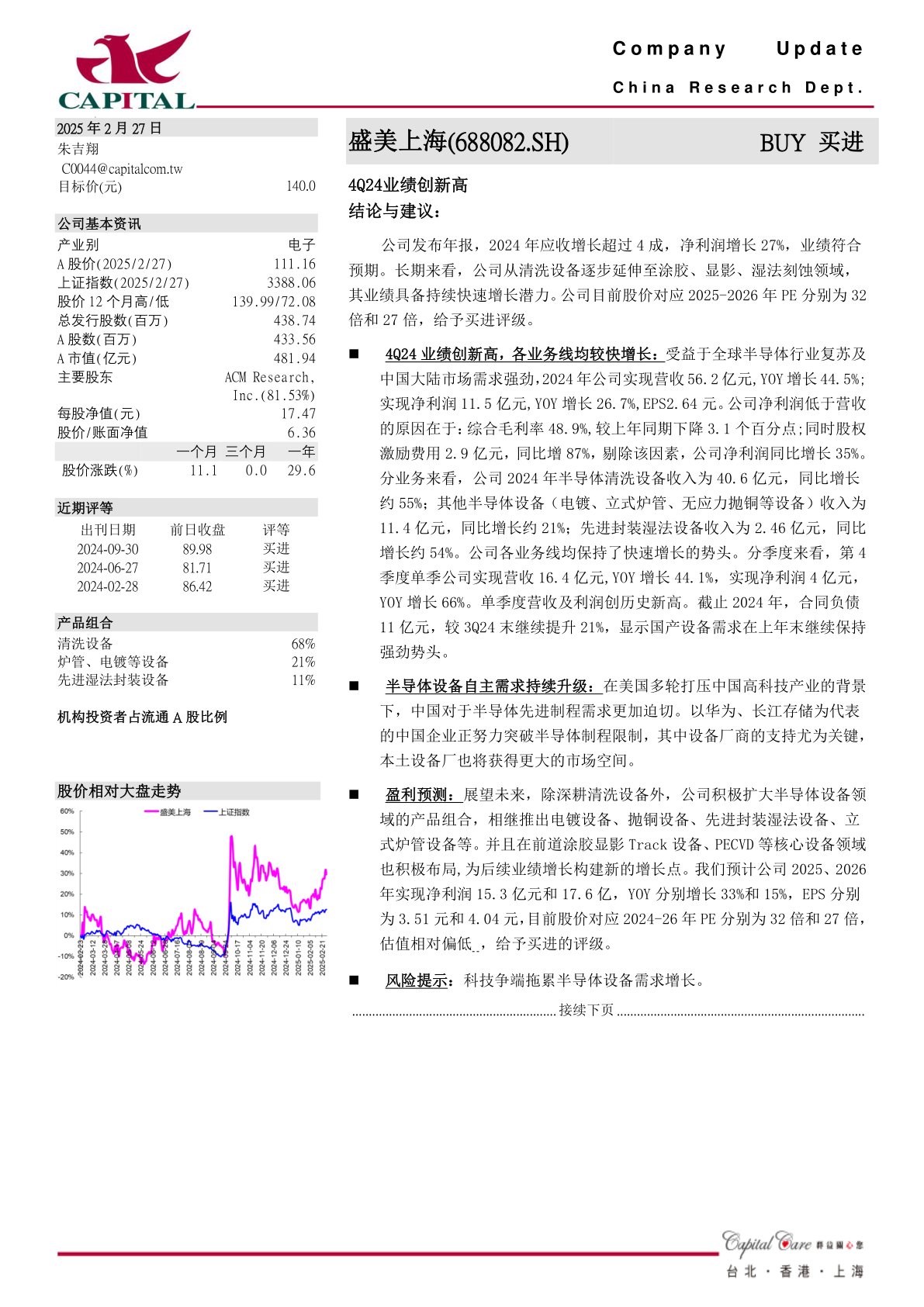 4Q24业绩创新高